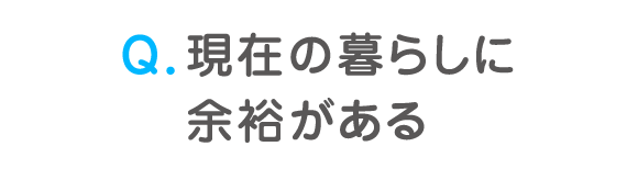 Q. 現在の暮らしに余裕がある