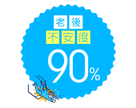 老後不安度 90%