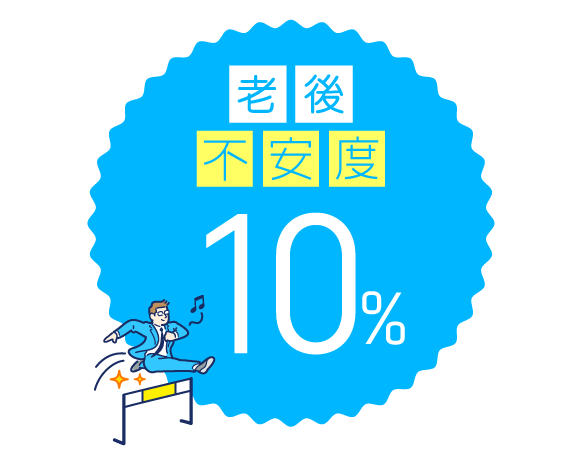 老後不安度 10%