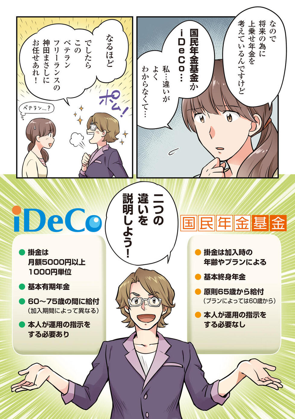 【第1話】国民年金基金とiDeCoはどうちがうの？5ページ