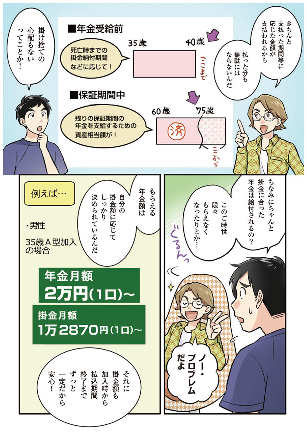 【第2話】国民年金基金は何がおトク？7ページ