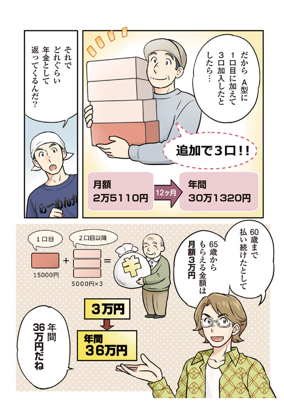 【第3話】「国民年金基金の加入を検討してみよう！」5ページ