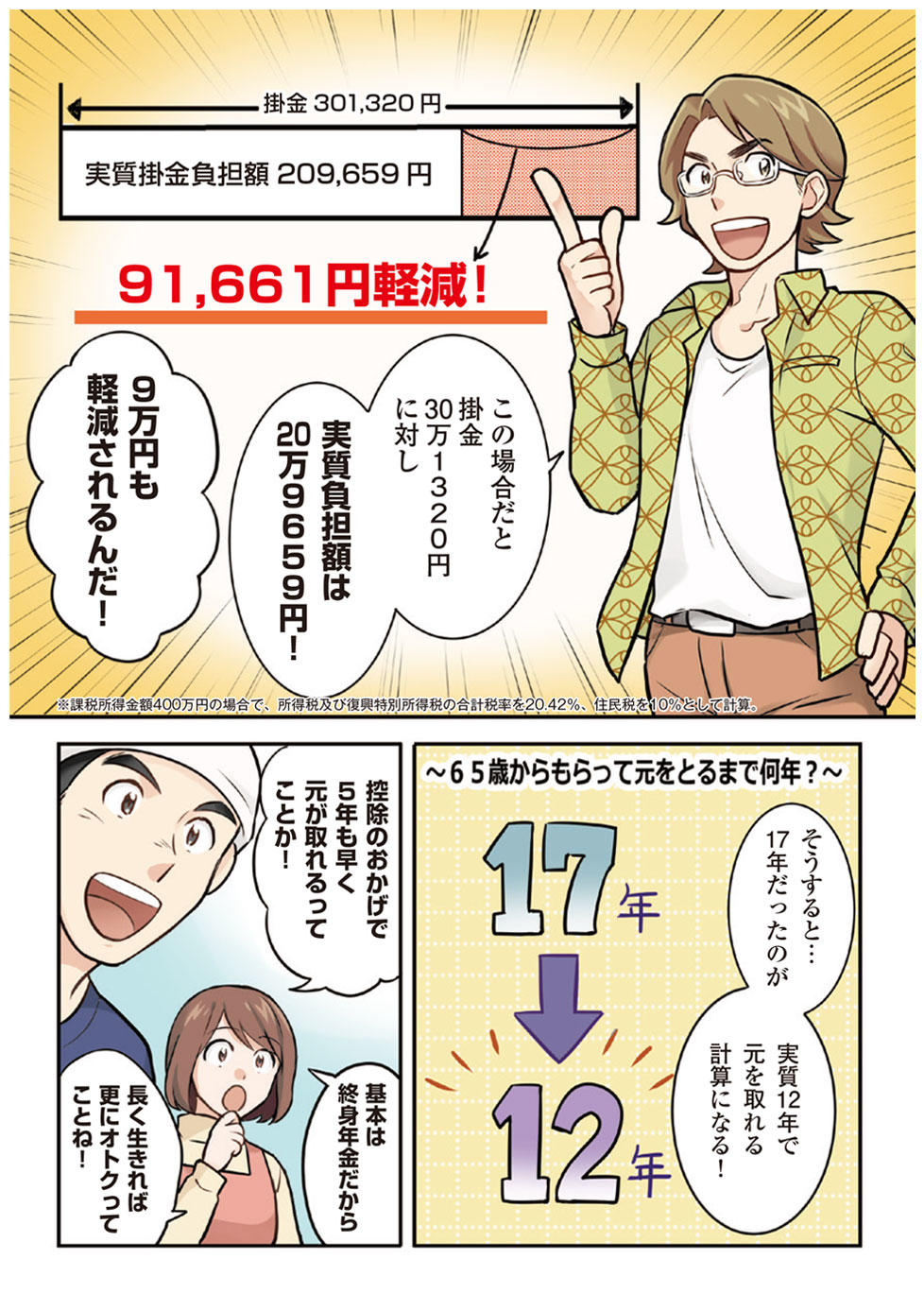 【第3話】「国民年金基金の加入を検討してみよう！」7ページ