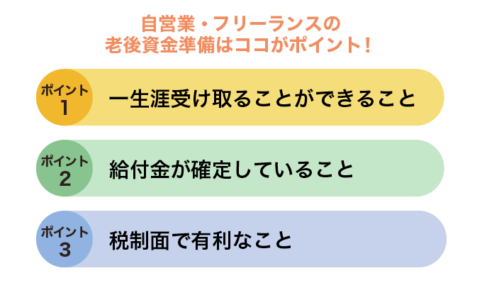 リーランスの老後資金の備えを考える際のポイントについて