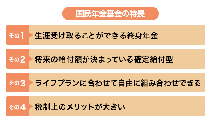 国民年金基金の特徴について