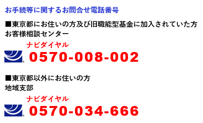 お手続等に関するお問合せ番号0570-008-002 0570-034-666